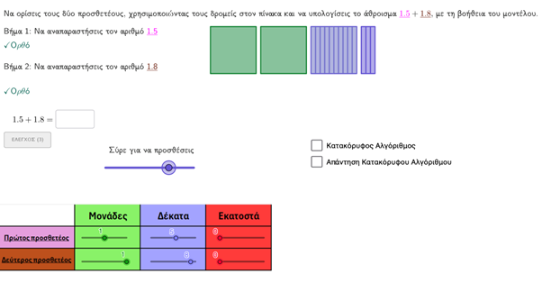 Adding Decimals/Πρόσθεση Δεκαδικών